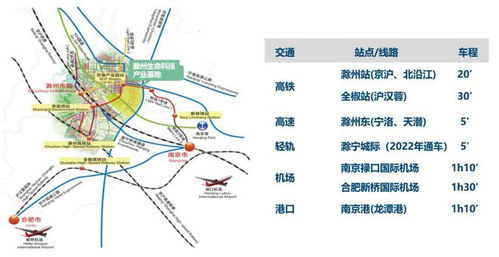 第五届医械创新创业大赛滁州生命科技产业转化专场赛即将激情开赛