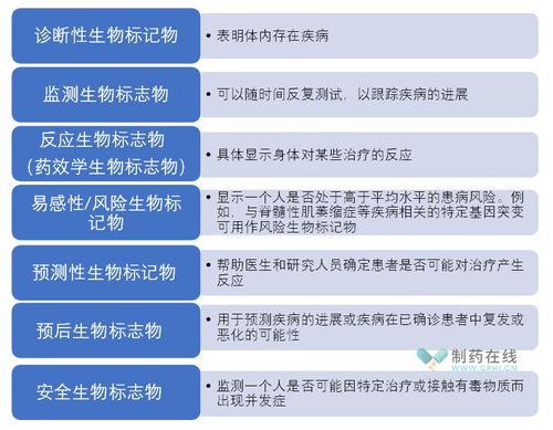 计将安出 阿尔茨海默病疗法开发中的大脑生物标志物